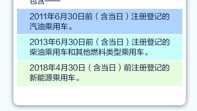 邮报：摩洛哥建10万人球场办世界杯 曼联也请了这家公司翻新球场