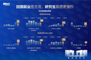 cách làm cổ gà chọi to Ảnh chụp màn hình 1