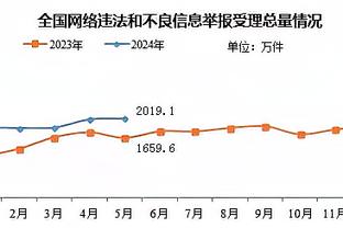 意媒：复出后表现令人失望且合同即将到期，尤文准备出售德西利奥