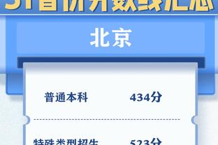 德布劳内本场数据：1粒进球，预期进球0.14，传球成功率94%