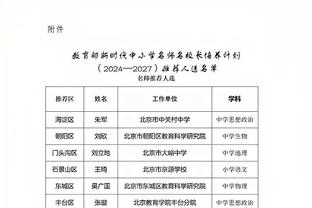 半场-纽卡暂1-0米兰 乔林顿爆射破门托莫里关键门线解围