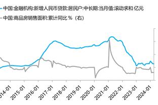 记者：圭多-罗德里格斯脚踝受伤将手术，预计缺席2到2个半月