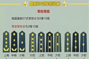 欧冠本周最佳球员候选：维尼修斯、胡梅尔斯